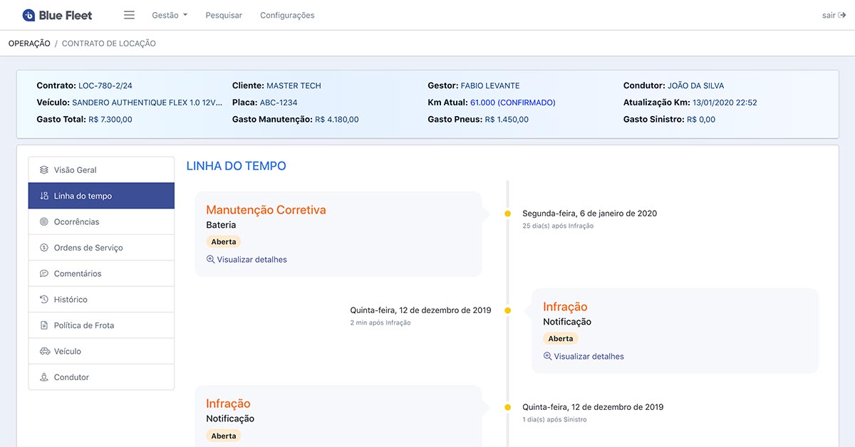 Sistema para locadora de veículos